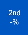 Blueberry - 2ND