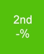 Lime - 2ND