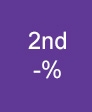 Violet - 2ND